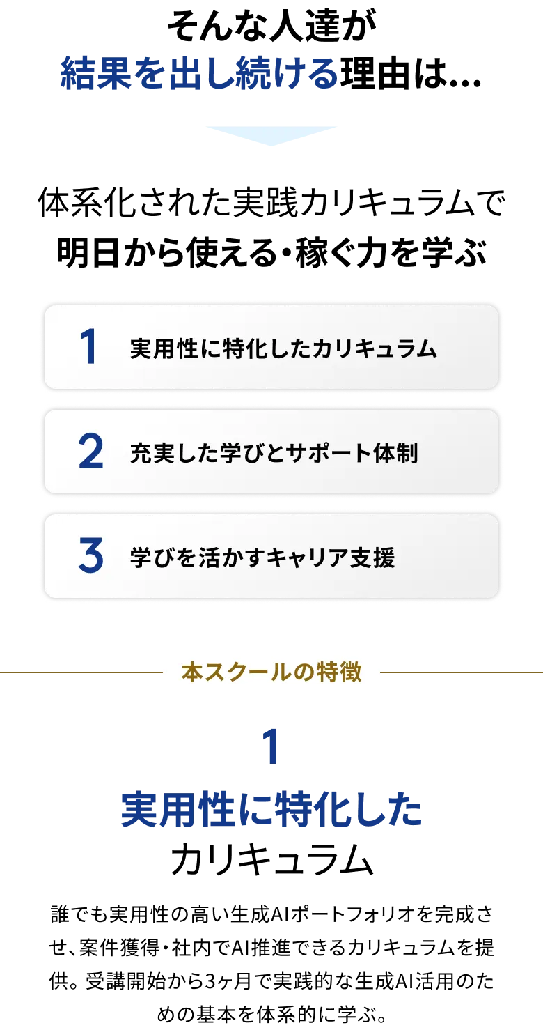 そんな人達が結果を出し続ける理由は...体系化された実践カリキュラムで明日から使える・稼ぐ力を学ぶ