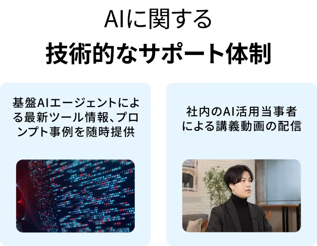 AIに関する技術的なサポート体制